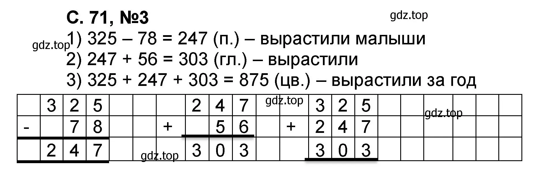 Решение номер 3 (страница 71) гдз по математике 2 класс Петерсон, учебник 1 часть