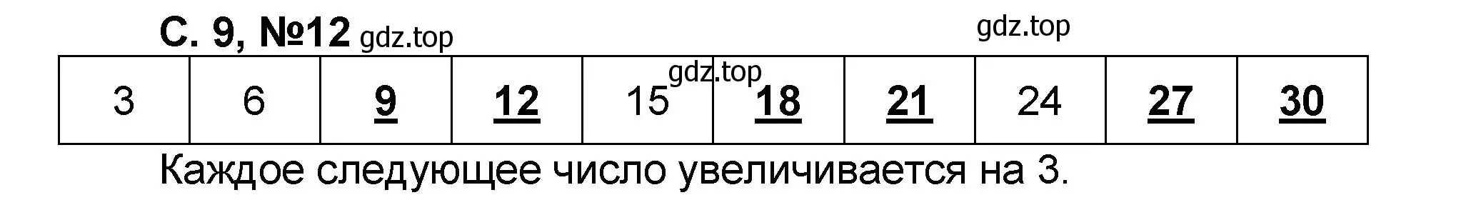 Решение номер 12 (страница 9) гдз по математике 2 класс Петерсон, учебник 2 часть