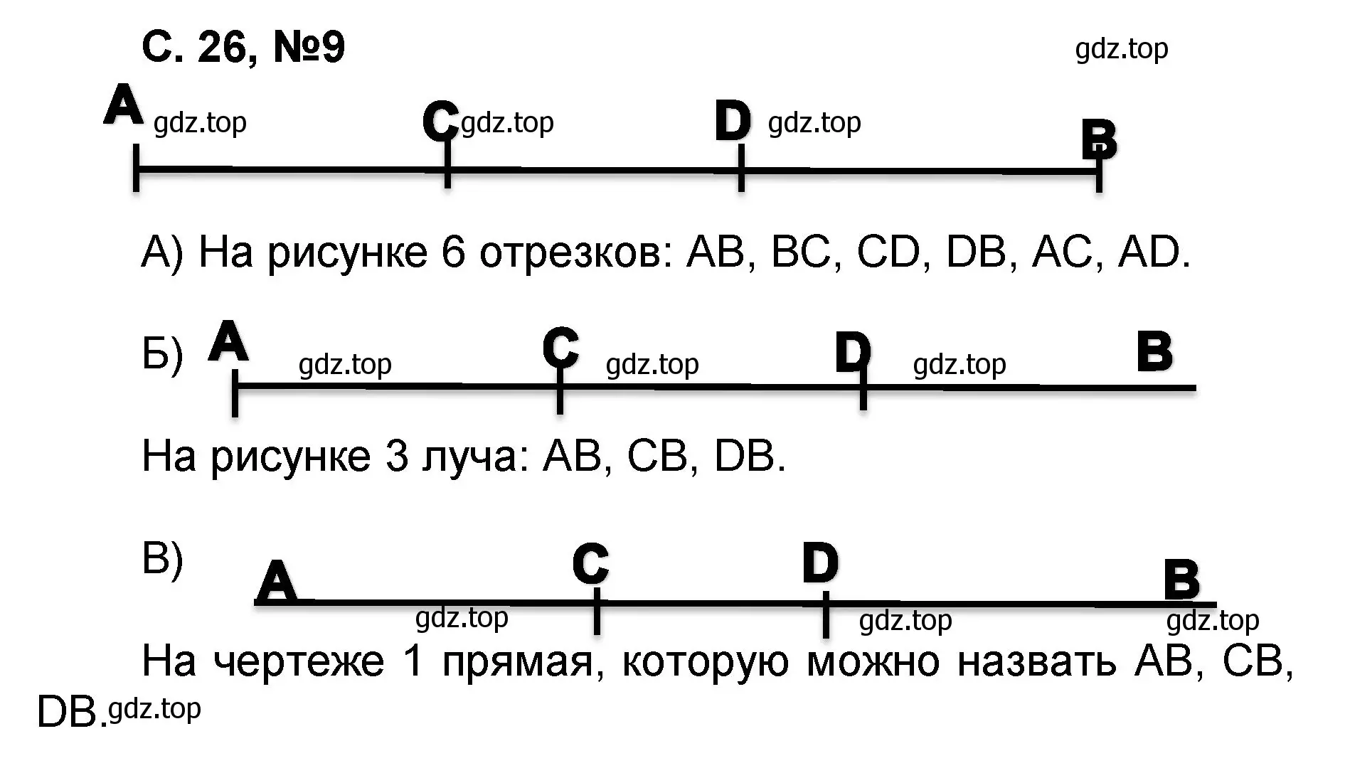 Решение номер 9 (страница 26) гдз по математике 2 класс Петерсон, учебник 2 часть