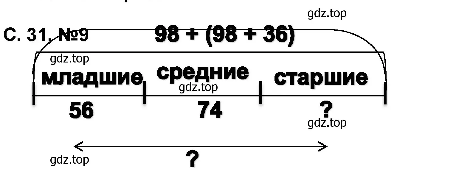 Решение номер 9 (страница 31) гдз по математике 2 класс Петерсон, учебник 2 часть