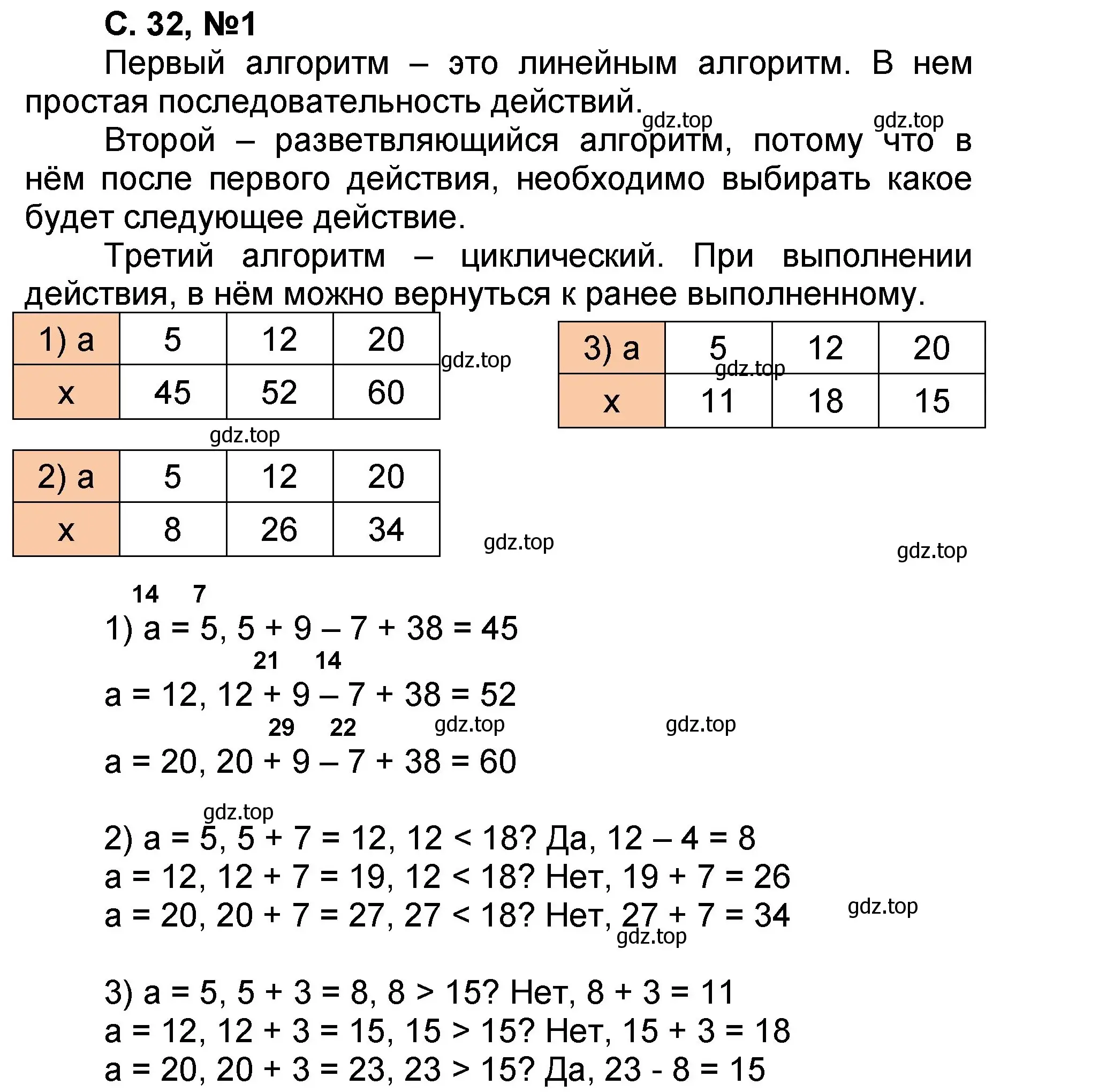 Решение номер 1 (страница 32) гдз по математике 2 класс Петерсон, учебник 2 часть