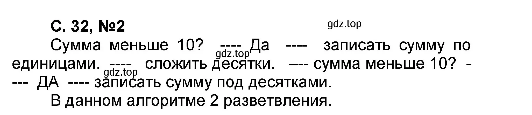 Решение номер 2 (страница 32) гдз по математике 2 класс Петерсон, учебник 2 часть