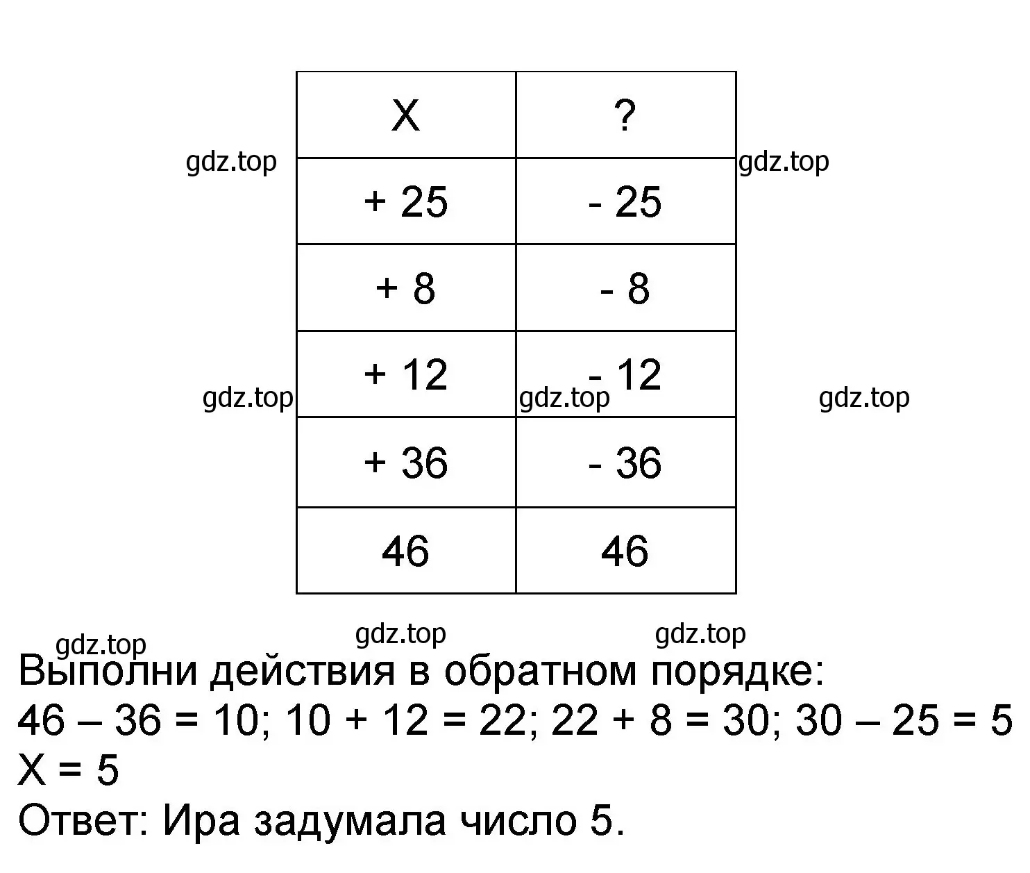 Решение номер 4 (страница 36) гдз по математике 2 класс Петерсон, учебник 2 часть