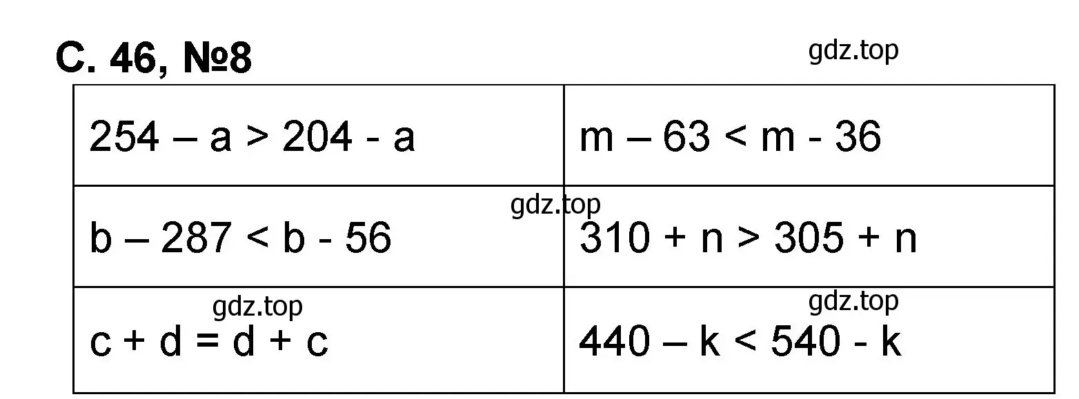 Решение номер 8 (страница 46) гдз по математике 2 класс Петерсон, учебник 2 часть