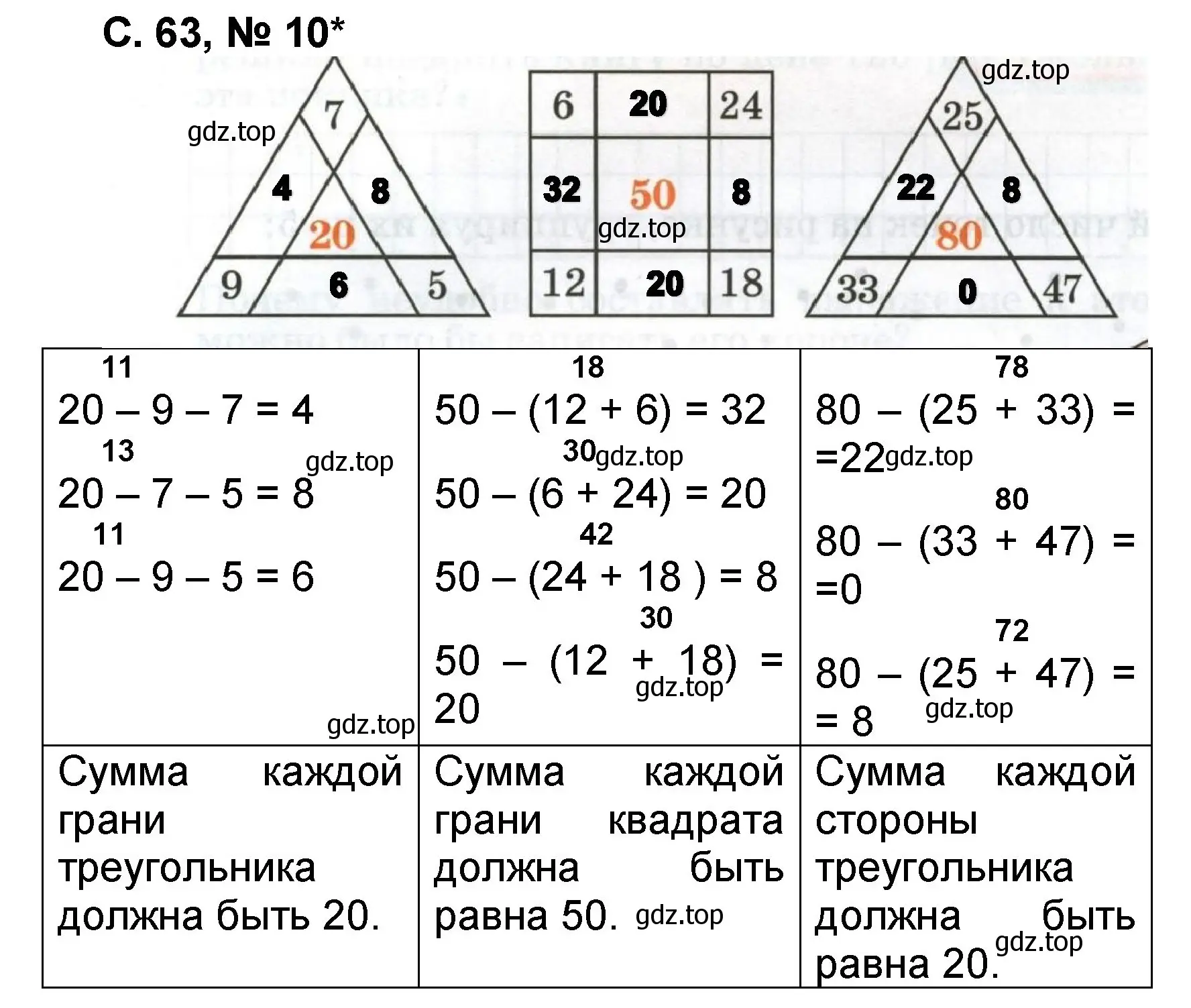 Решение номер 10 (страница 63) гдз по математике 2 класс Петерсон, учебник 2 часть