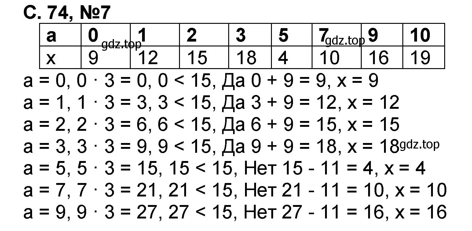 Решение номер 7 (страница 74) гдз по математике 2 класс Петерсон, учебник 2 часть