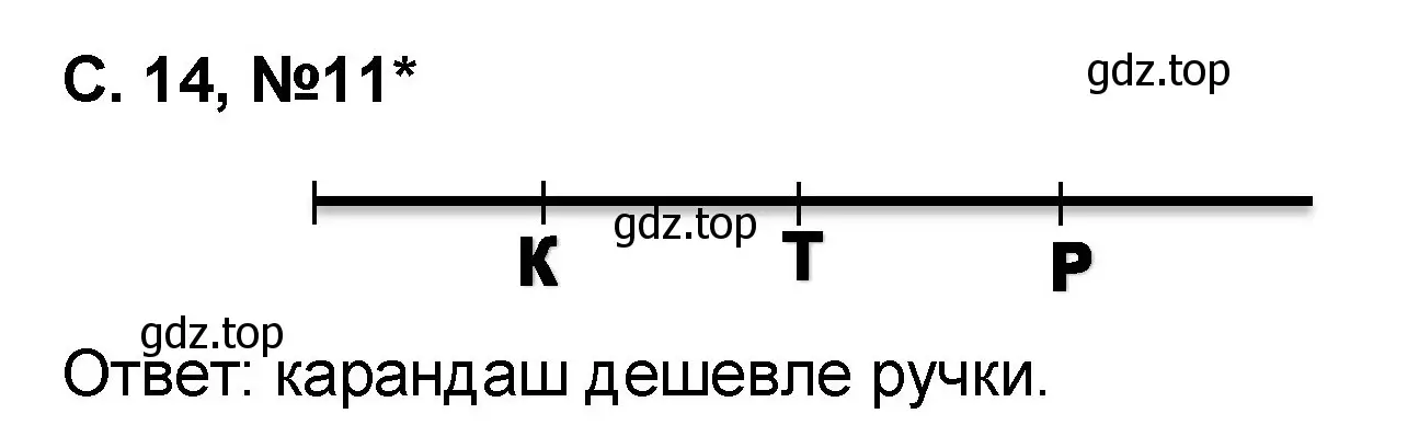 Решение номер 11 (страница 16) гдз по математике 2 класс Петерсон, учебник 3 часть