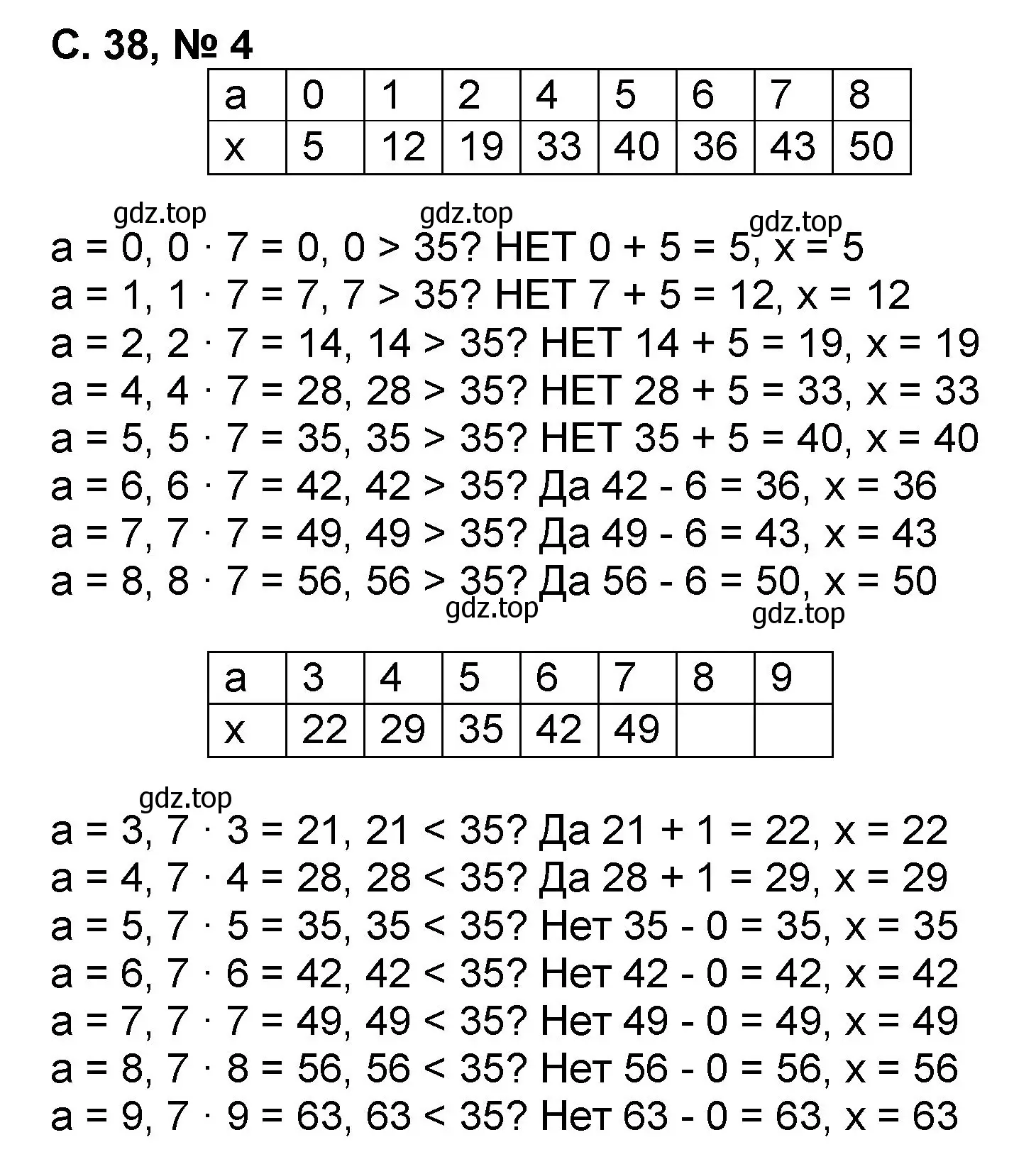 Решение номер 4 (страница 38) гдз по математике 2 класс Петерсон, учебник 3 часть