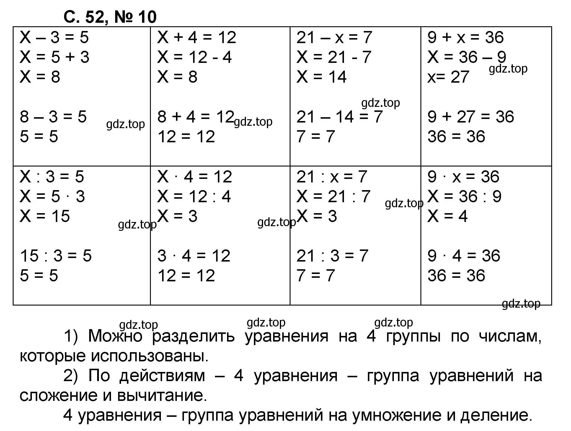 Решение номер 10 (страница 52) гдз по математике 2 класс Петерсон, учебник 3 часть