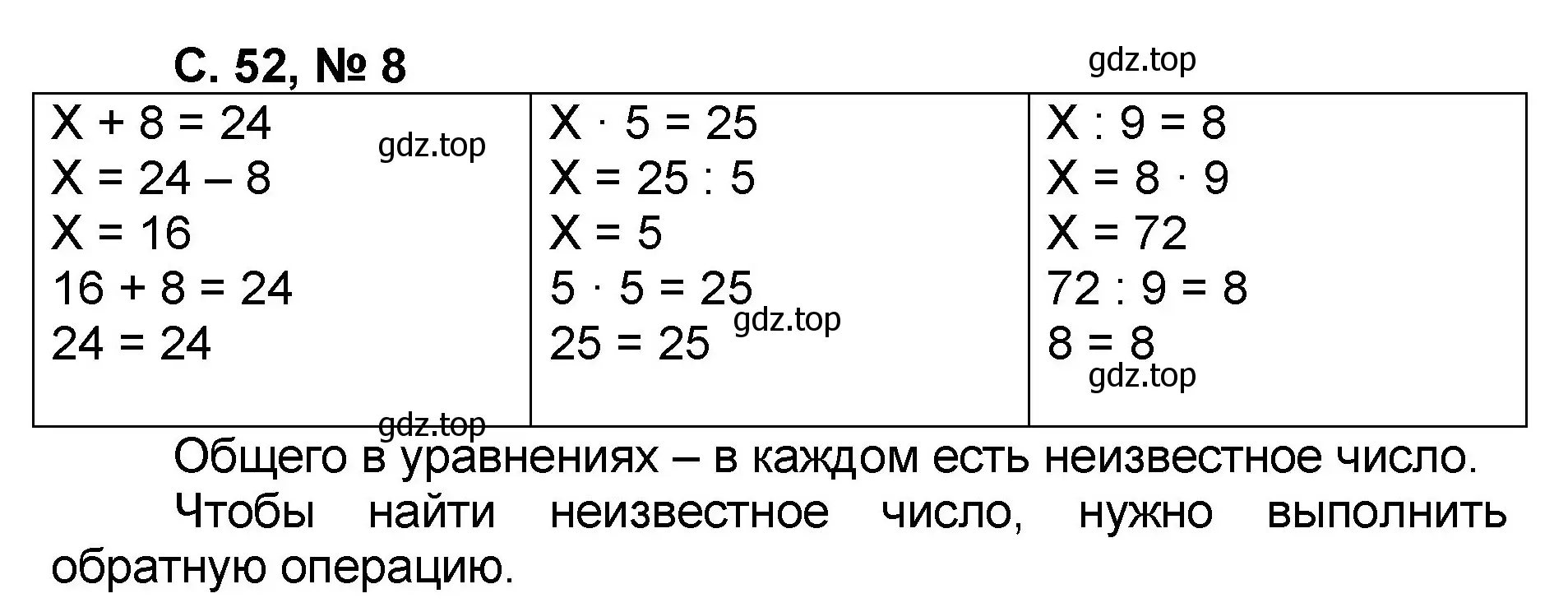 Решение номер 8 (страница 52) гдз по математике 2 класс Петерсон, учебник 3 часть