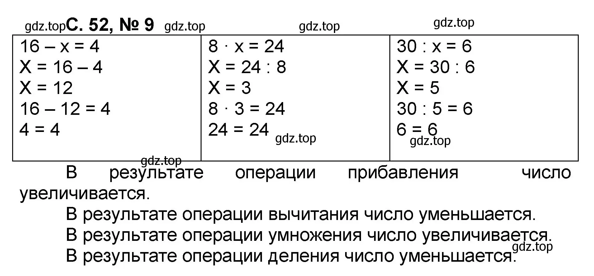 Решение номер 9 (страница 52) гдз по математике 2 класс Петерсон, учебник 3 часть