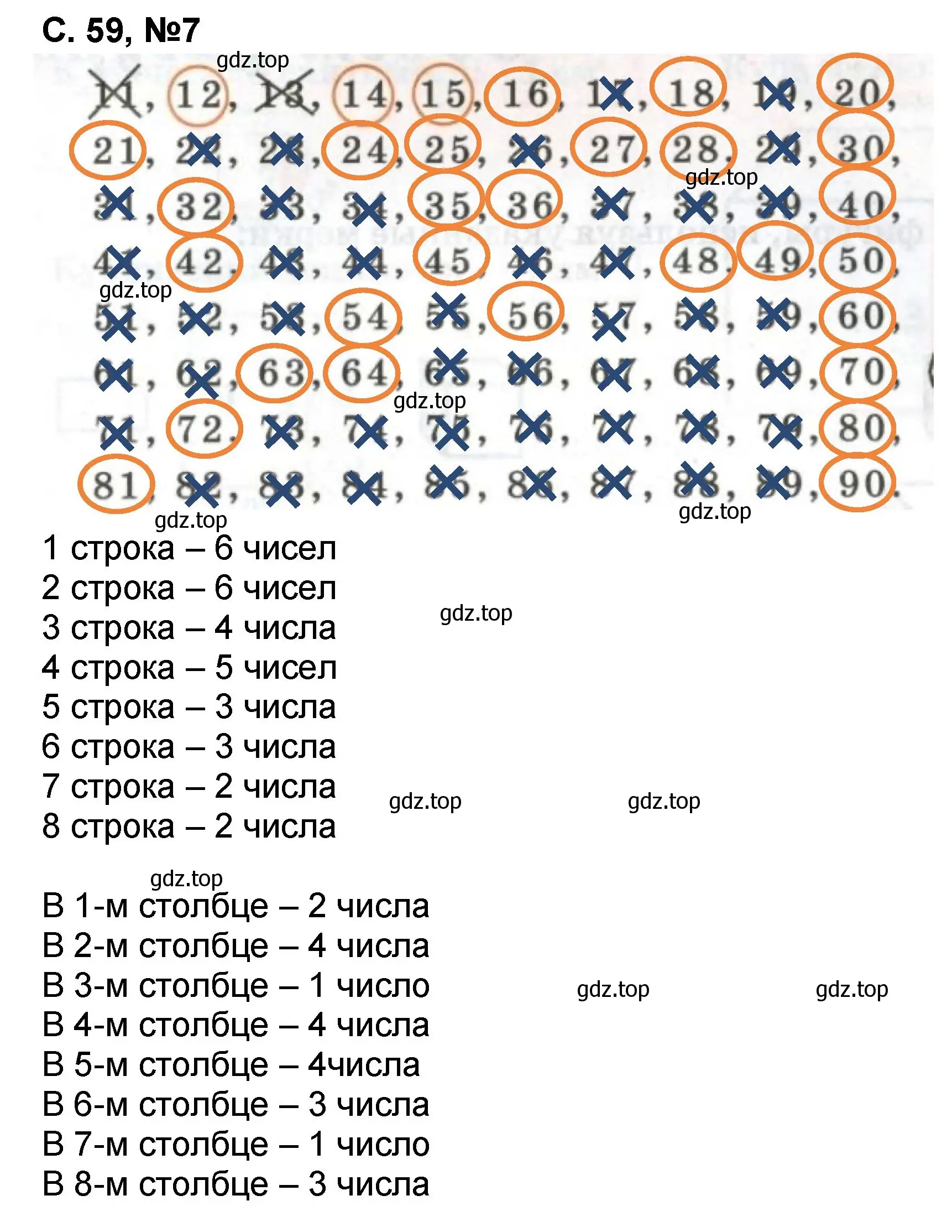 Решение номер 7 (страница 59) гдз по математике 2 класс Петерсон, учебник 3 часть