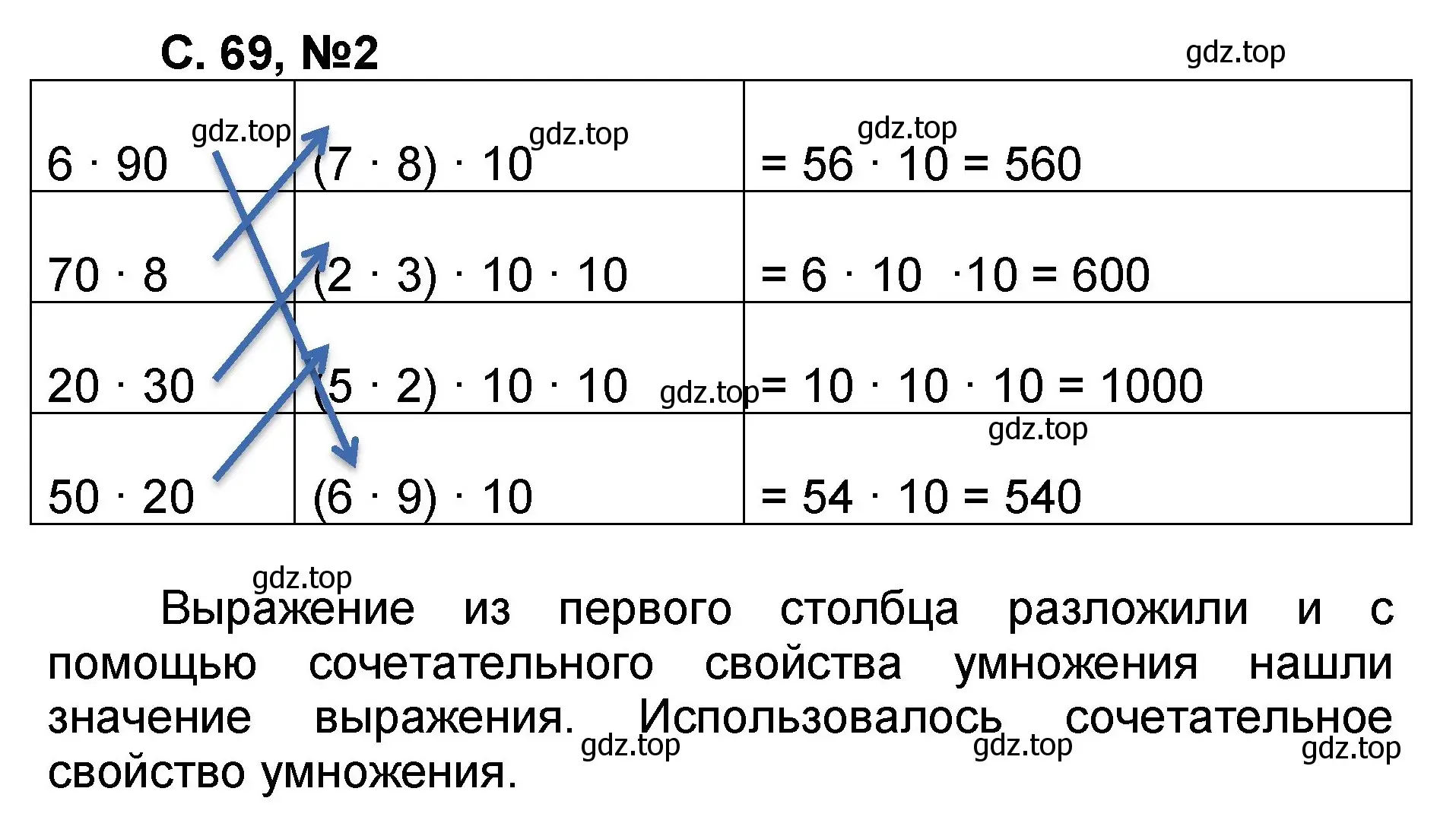 Решение номер 2 (страница 69) гдз по математике 2 класс Петерсон, учебник 3 часть