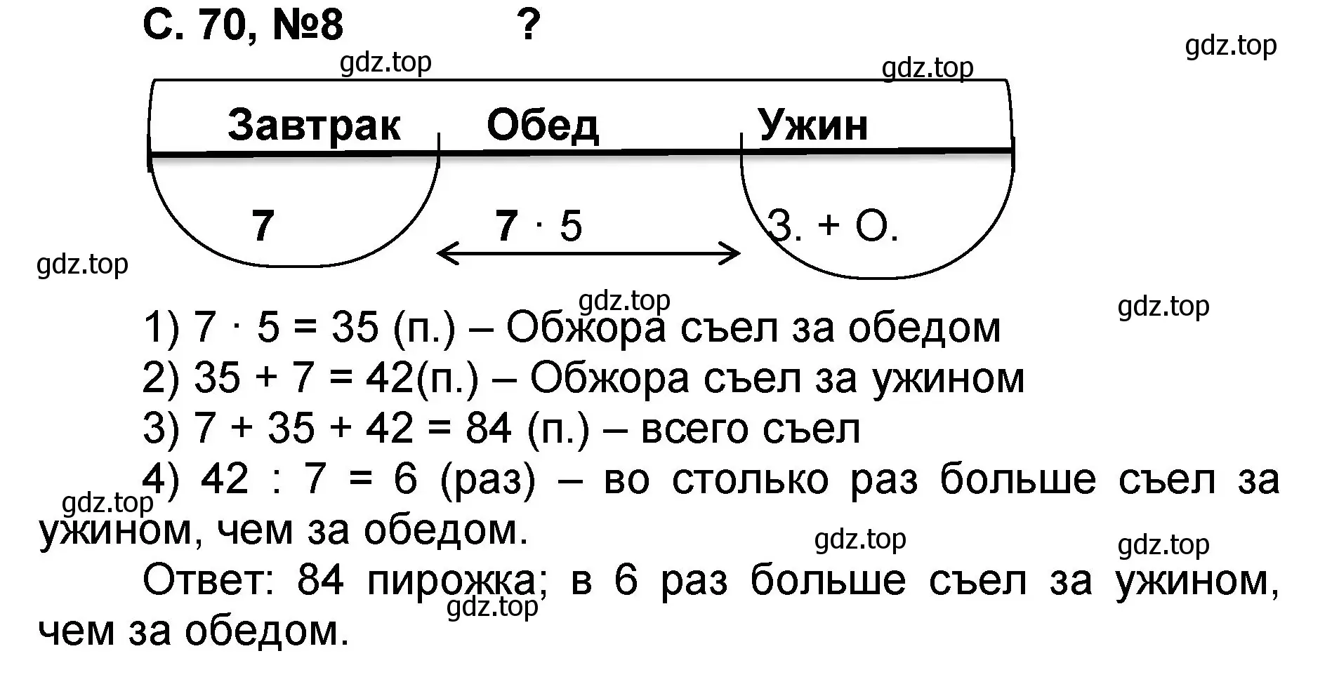 Решение номер 8 (страница 70) гдз по математике 2 класс Петерсон, учебник 3 часть