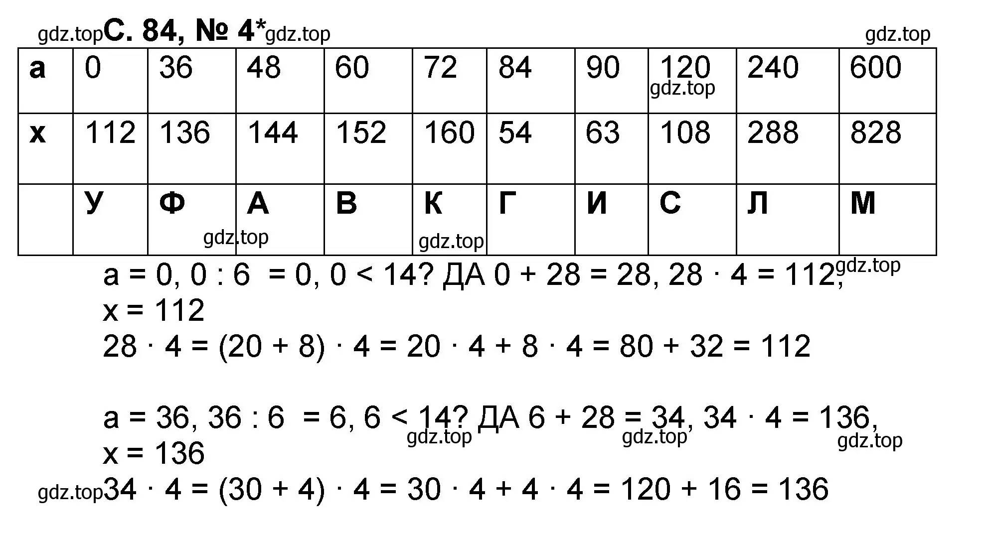 Решение номер 4 (страница 84) гдз по математике 2 класс Петерсон, учебник 3 часть