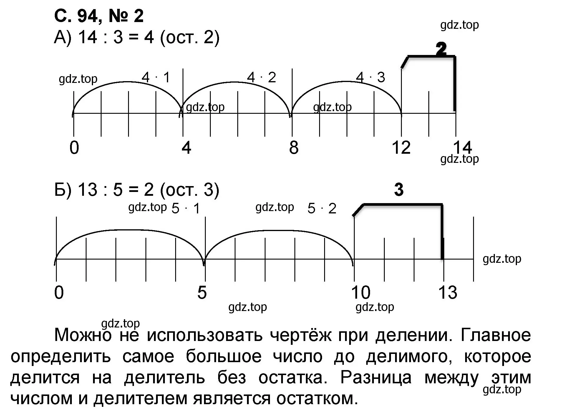 Решение номер 2 (страница 94) гдз по математике 2 класс Петерсон, учебник 3 часть