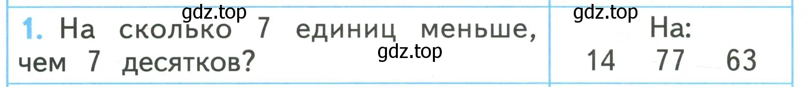 Условие номер 1 (страница 38) гдз по математике 2 класс Волкова, проверочные работы