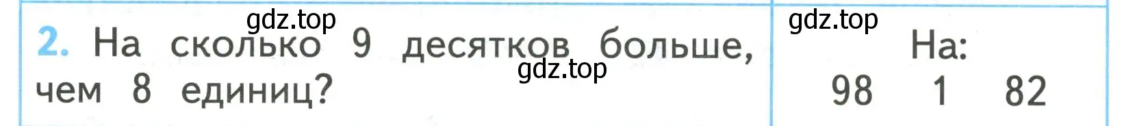 Условие номер 2 (страница 39) гдз по математике 2 класс Волкова, проверочные работы