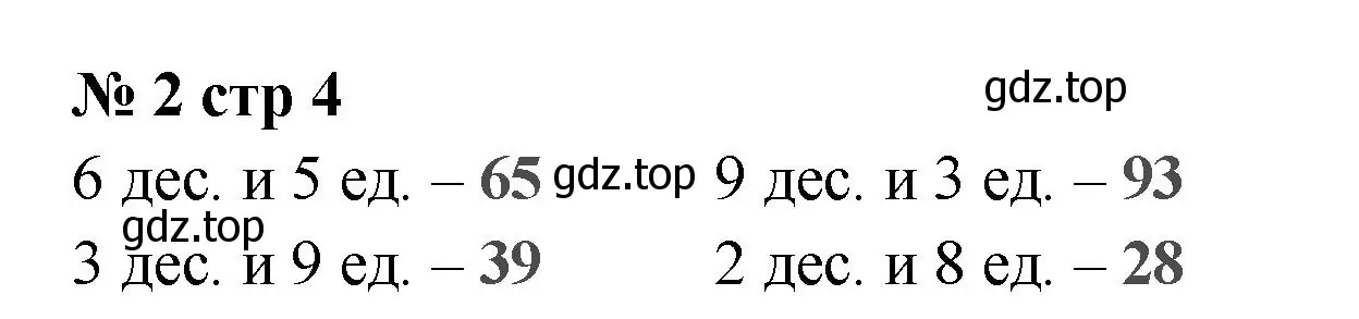 Решение номер 2 (страница 4) гдз по математике 2 класс Волкова, проверочные работы