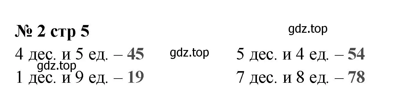 Решение номер 2 (страница 5) гдз по математике 2 класс Волкова, проверочные работы