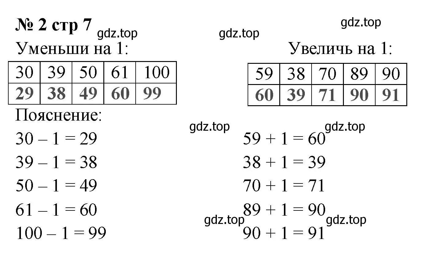 Решение номер 2 (страница 7) гдз по математике 2 класс Волкова, проверочные работы