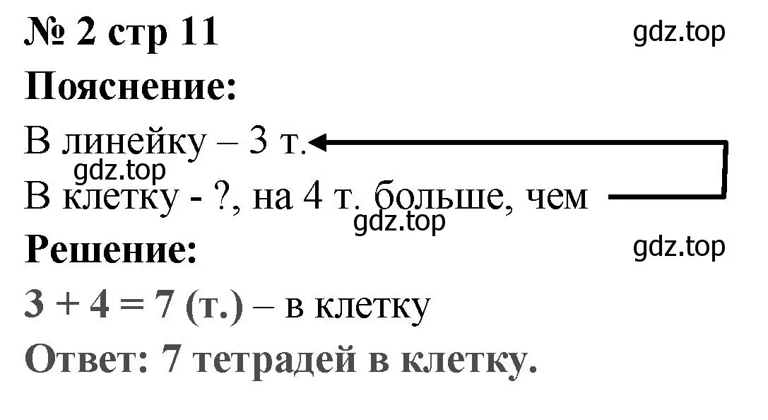 Решение номер 2 (страница 11) гдз по математике 2 класс Волкова, проверочные работы