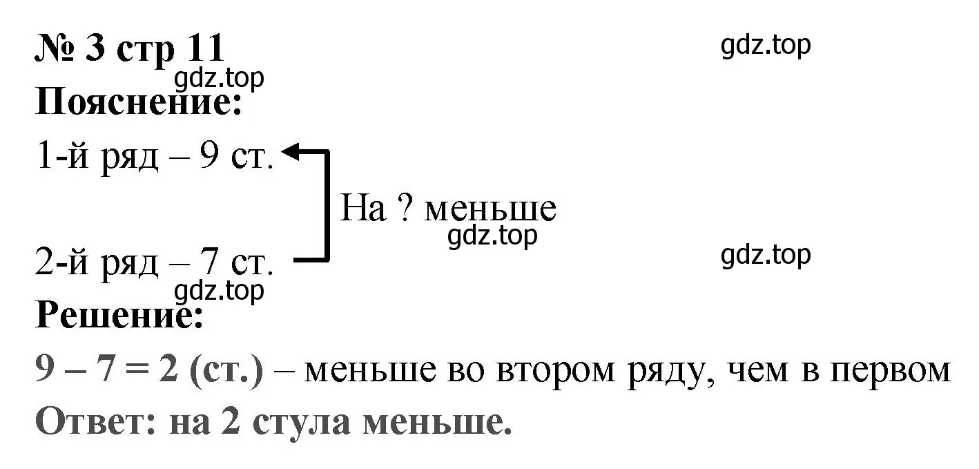 Решение номер 3 (страница 11) гдз по математике 2 класс Волкова, проверочные работы