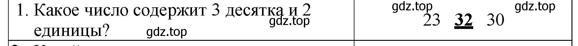 Решение номер 1 (страница 13) гдз по математике 2 класс Волкова, проверочные работы