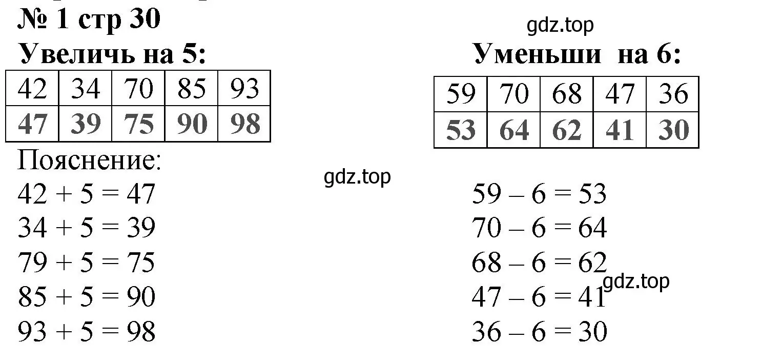 Решение номер 1 (страница 30) гдз по математике 2 класс Волкова, проверочные работы