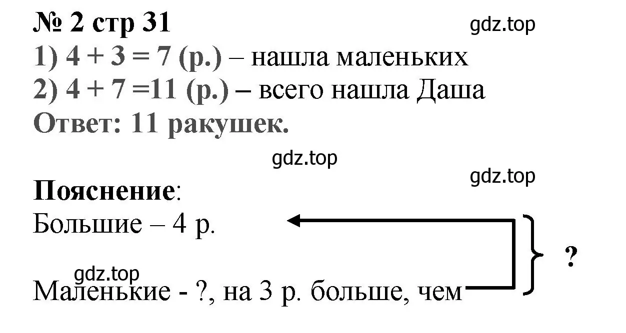 Решение номер 2 (страница 31) гдз по математике 2 класс Волкова, проверочные работы