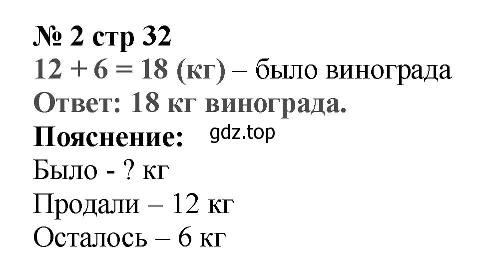 Решение номер 2 (страница 32) гдз по математике 2 класс Волкова, проверочные работы