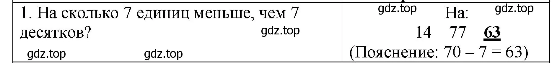 Решение номер 1 (страница 38) гдз по математике 2 класс Волкова, проверочные работы