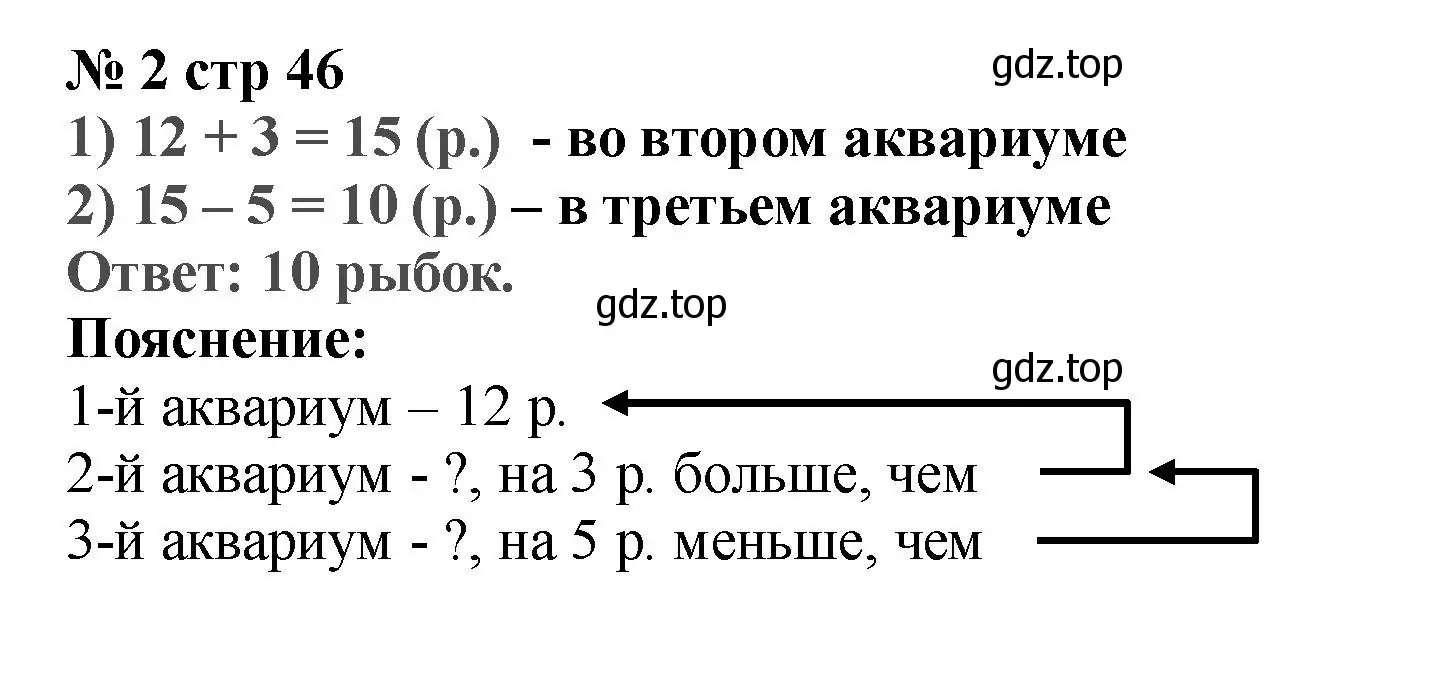 Решение номер 2 (страница 46) гдз по математике 2 класс Волкова, проверочные работы