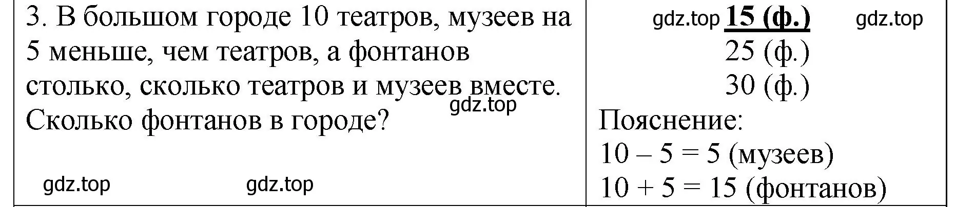 Решение номер 3 (страница 50) гдз по математике 2 класс Волкова, проверочные работы