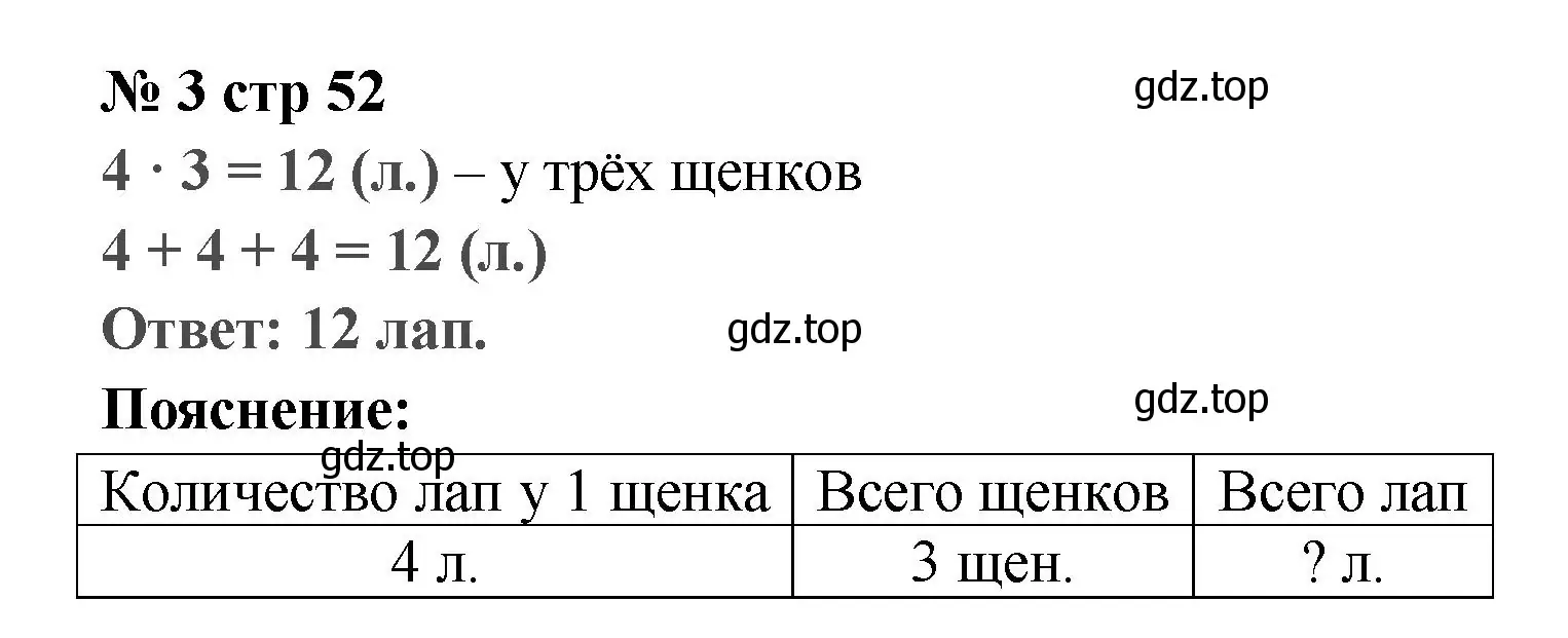 Решение номер 3 (страница 52) гдз по математике 2 класс Волкова, проверочные работы