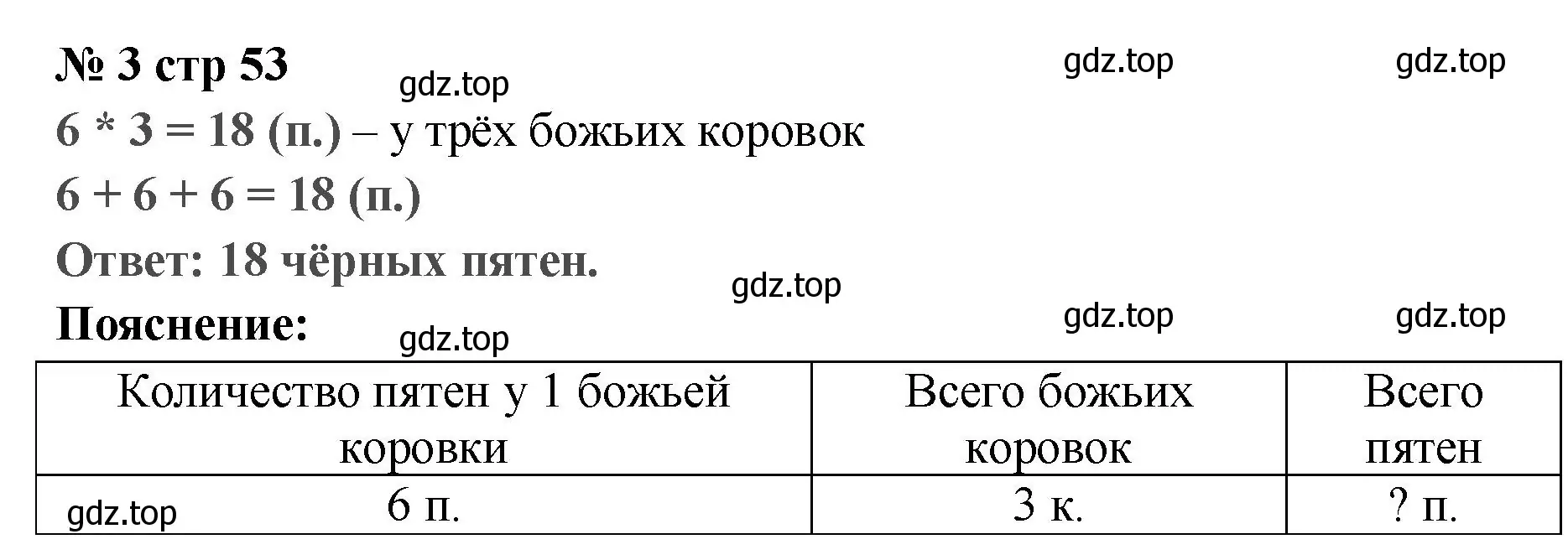 Решение номер 3 (страница 53) гдз по математике 2 класс Волкова, проверочные работы