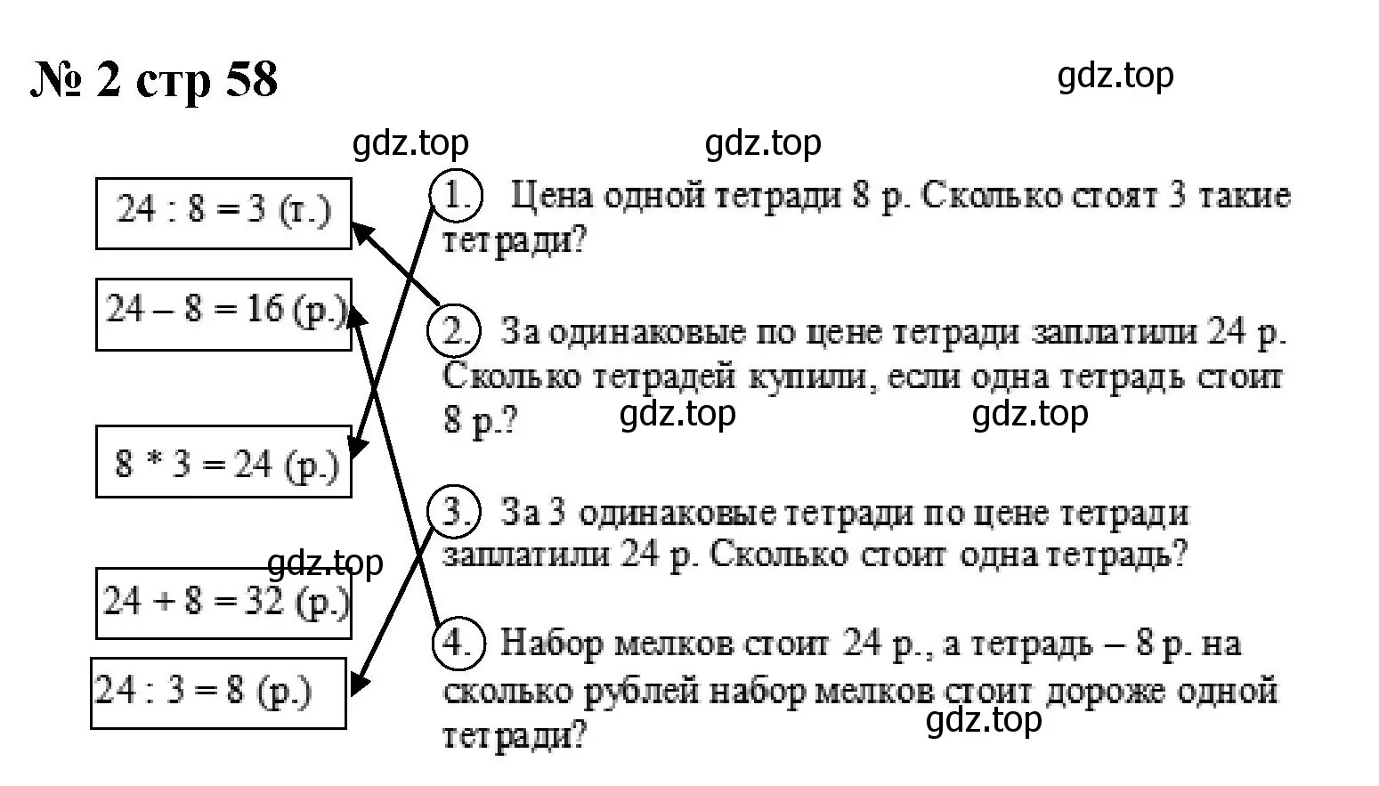 Решение номер 2 (страница 58) гдз по математике 2 класс Волкова, проверочные работы