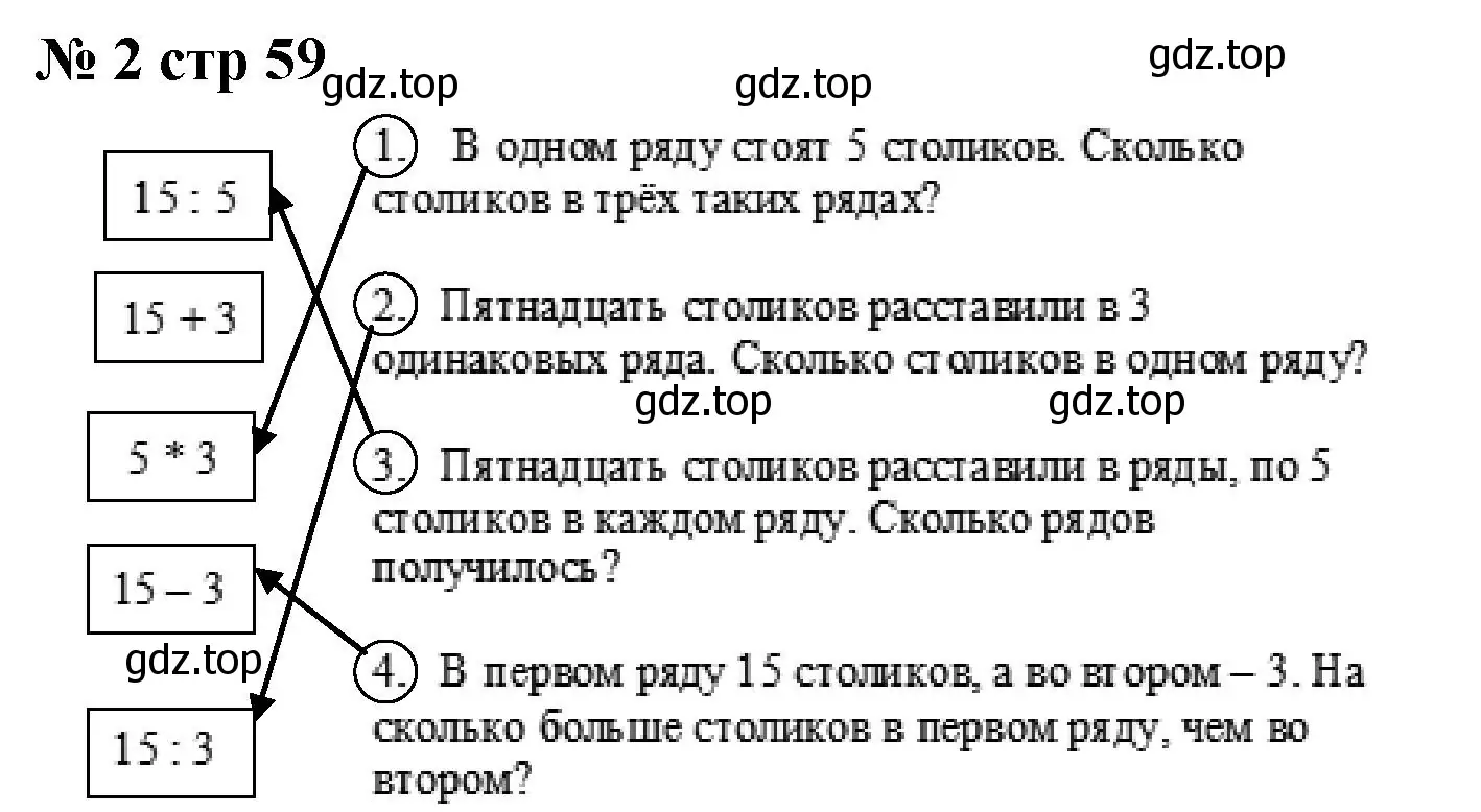 Решение номер 2 (страница 59) гдз по математике 2 класс Волкова, проверочные работы