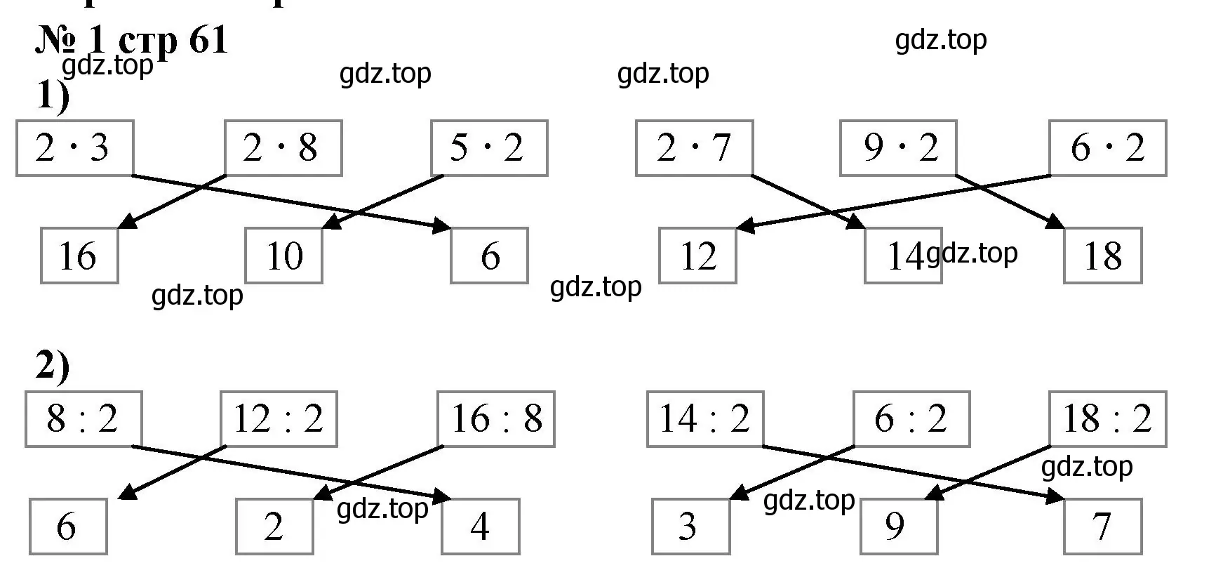 Решение номер 1 (страница 61) гдз по математике 2 класс Волкова, проверочные работы