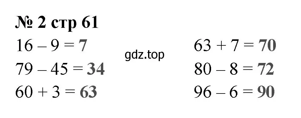 Решение номер 2 (страница 61) гдз по математике 2 класс Волкова, проверочные работы