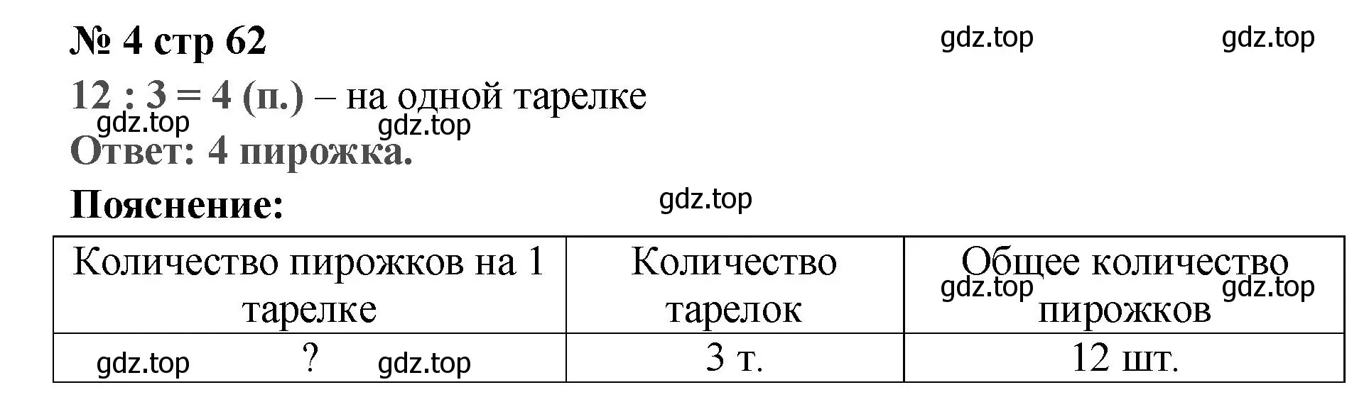 Решение номер 4 (страница 62) гдз по математике 2 класс Волкова, проверочные работы