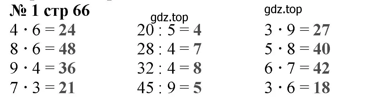 Решение номер 1 (страница 66) гдз по математике 2 класс Волкова, проверочные работы