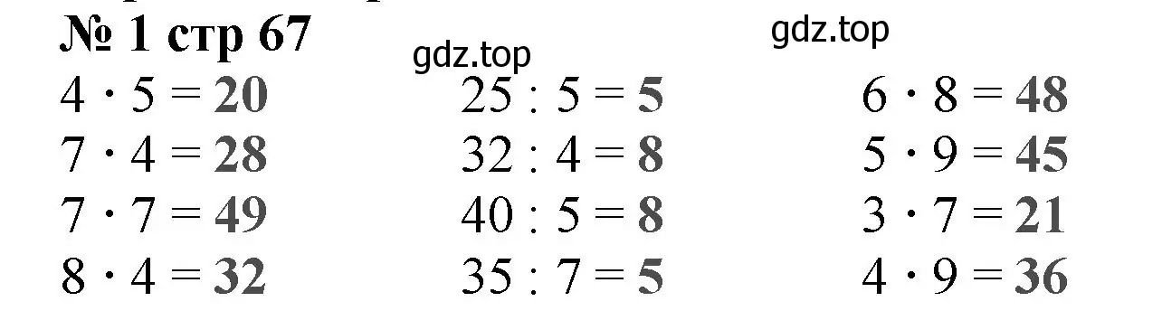 Решение номер 1 (страница 67) гдз по математике 2 класс Волкова, проверочные работы