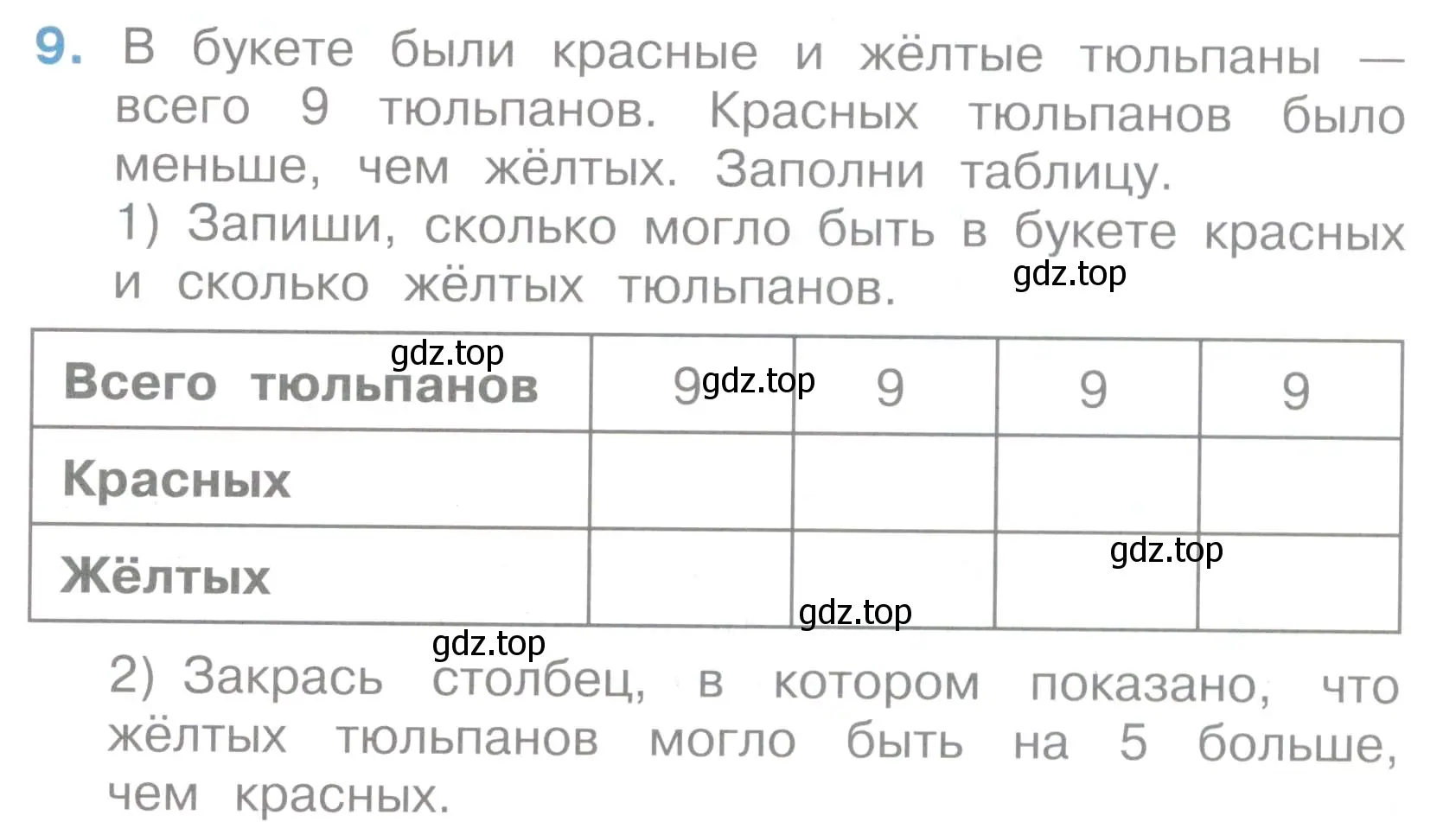 Условие номер 9 (страница 39) гдз по математике 2 класс Волкова, тетрадь учебных достижений