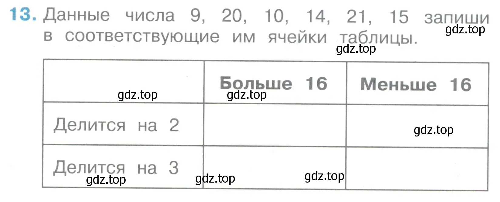 Условие номер 13 (страница 57) гдз по математике 2 класс Волкова, тетрадь учебных достижений