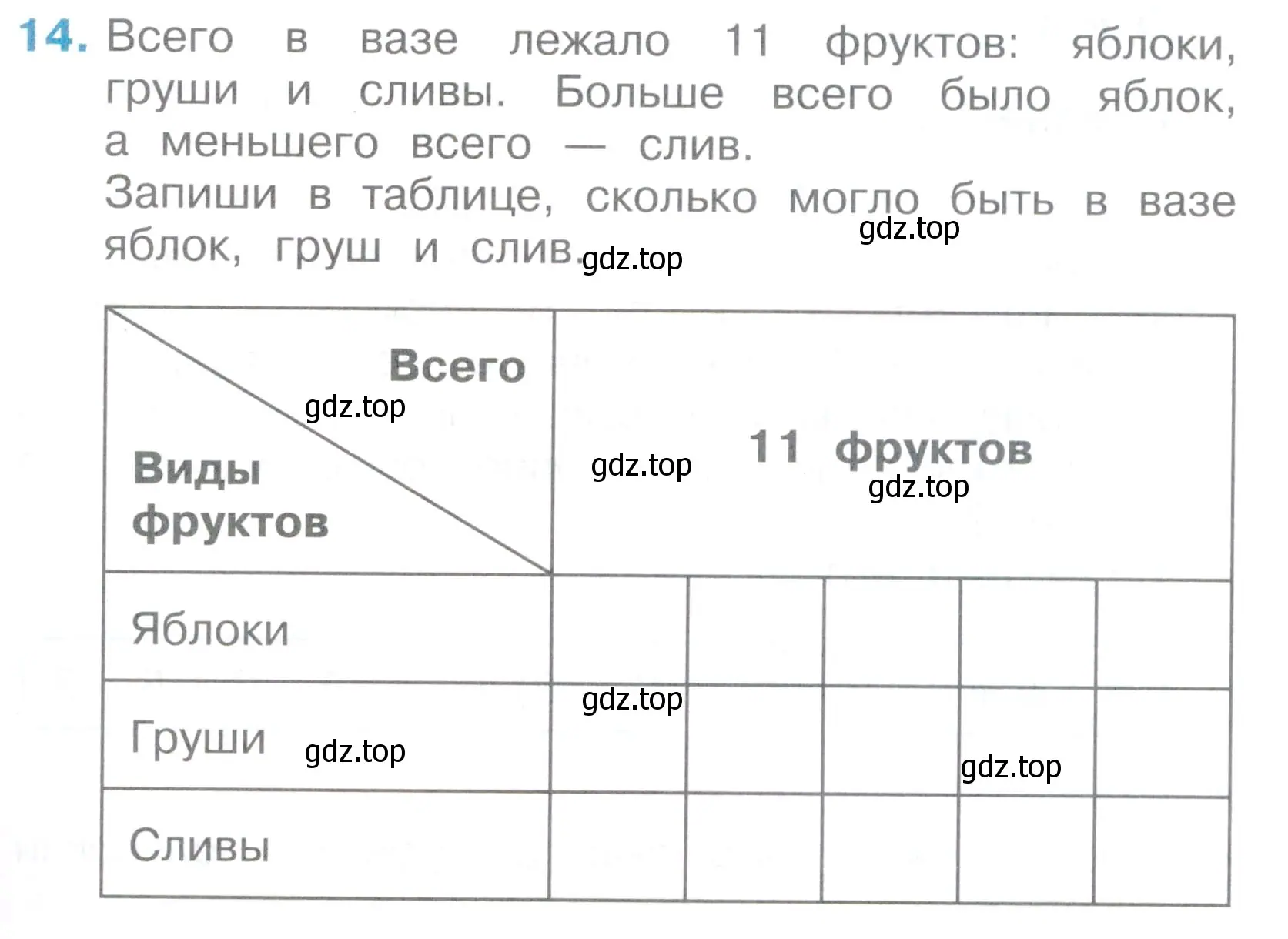 Условие номер 14 (страница 57) гдз по математике 2 класс Волкова, тетрадь учебных достижений