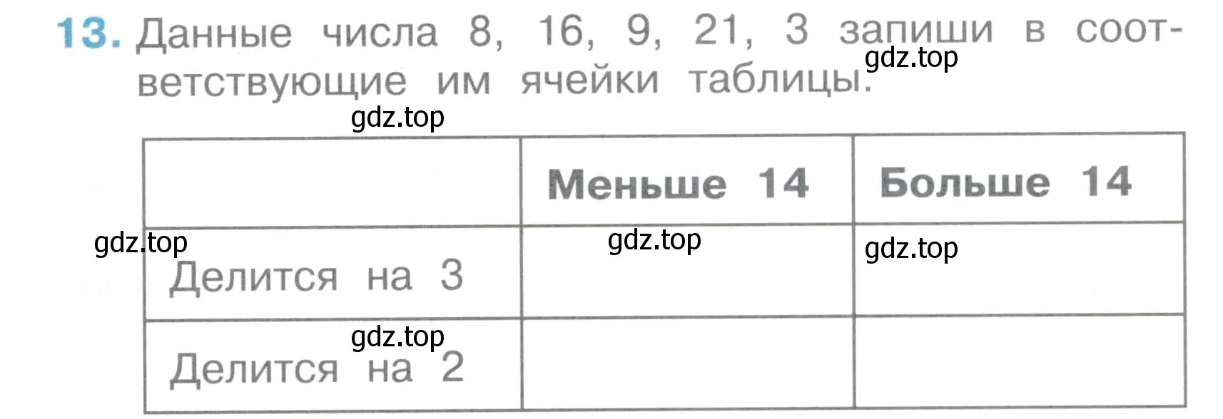 Условие номер 13 (страница 60) гдз по математике 2 класс Волкова, тетрадь учебных достижений