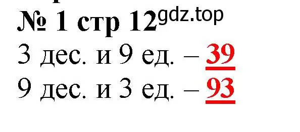 Решение номер 1 (страница 12) гдз по математике 2 класс Волкова, тетрадь учебных достижений