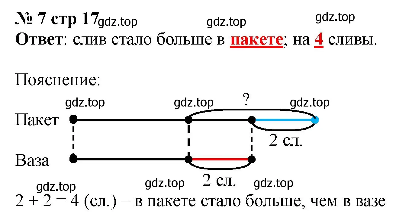 Решение номер 7 (страница 17) гдз по математике 2 класс Волкова, тетрадь учебных достижений