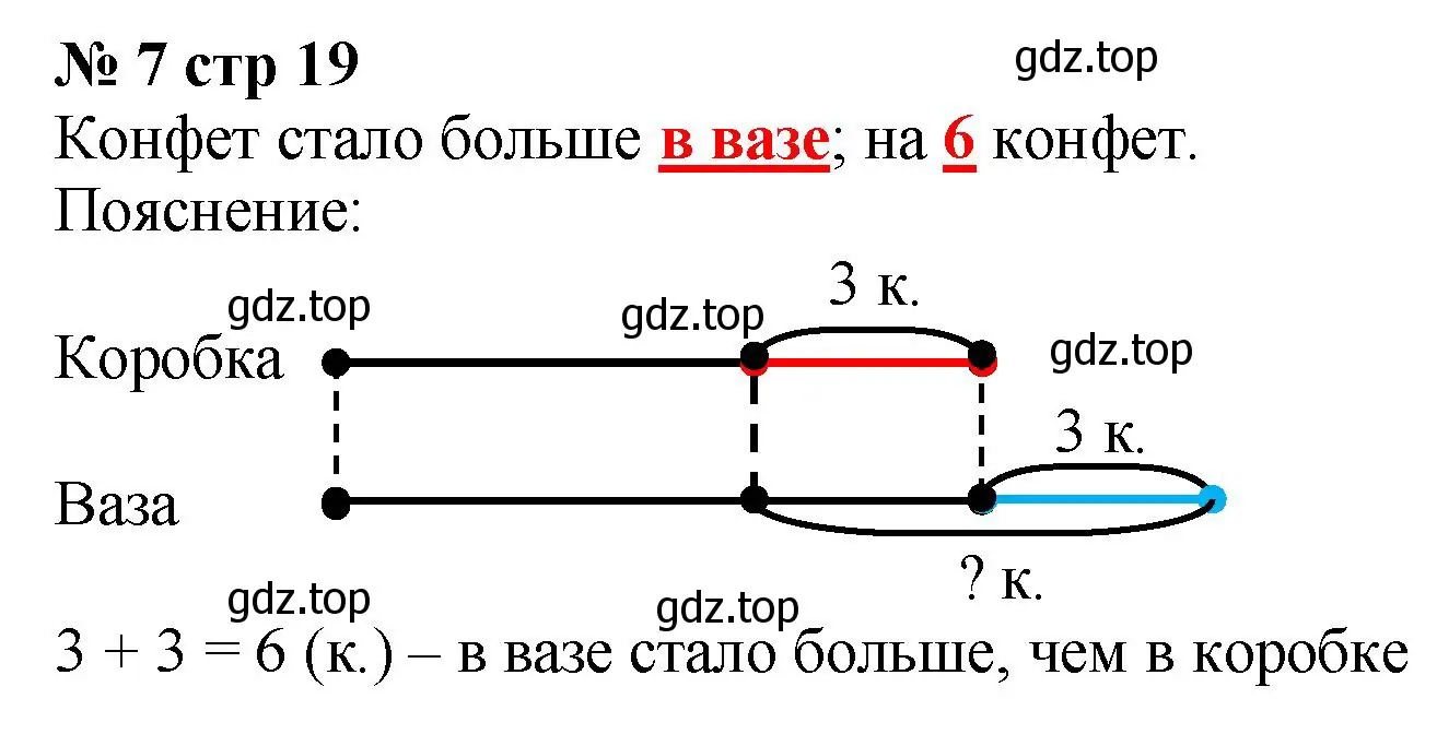 Решение номер 7 (страница 19) гдз по математике 2 класс Волкова, тетрадь учебных достижений